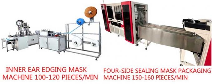 маска стороны машины упаковки 4 маски запечатывания 4-стороны упаковывая machine150 ПК/минута