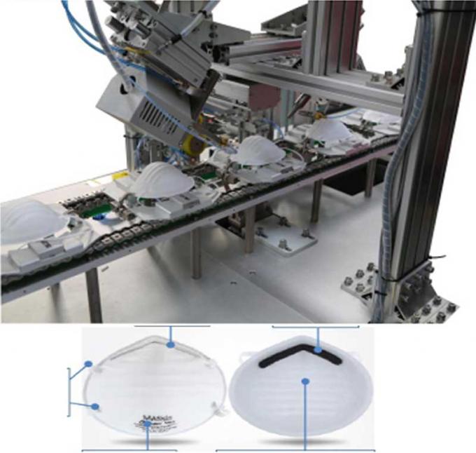 полноавтоматическое машинное оборудование для маски лицевого щитка гермошлема n95 делая изготовителями машины автоматическую машину маски чашки