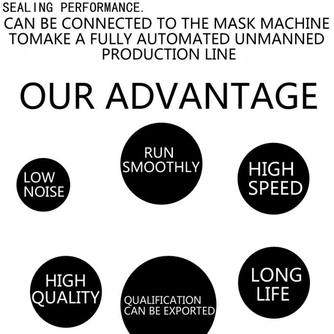 Машина глобальных совместных лицевых щитков гермошлема майны kf94 машины упаковки маск rotaryface подачи пакета 150/min гарантии одиночных пакуя