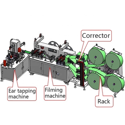 3d Making Automatic 180 Pcs/min Packaging Kf94 Head Mask Machine automatic fish shape kf94 face mask machine